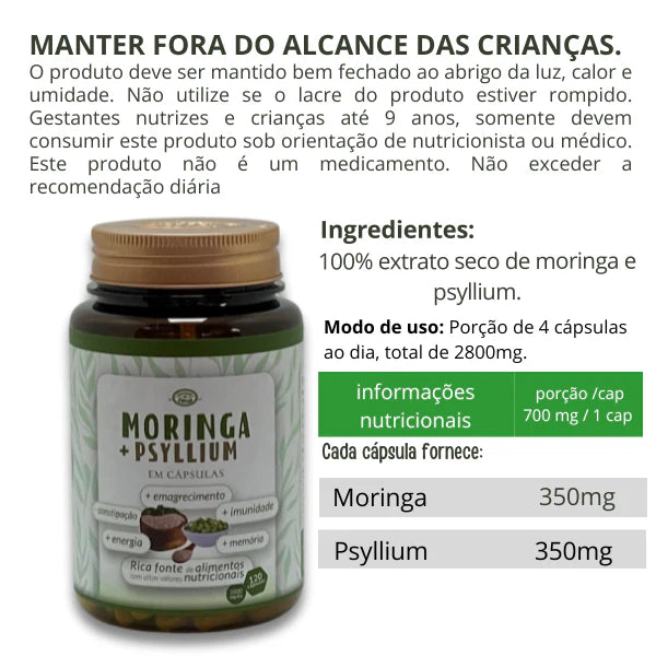 Kit Básico para Emagrecimento – Canteiro de Ervas 🌿🔥