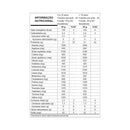 Nutrata W100 Whey Concentrado 900g refil - Creme de Baunilha