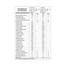 Nutrata W100 Whey Concentrado 900g refil - Double Chocolate